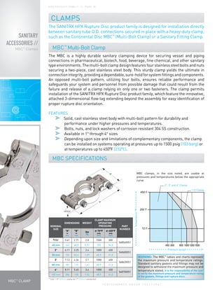 P E R F O R M A N C E U N D E R P R E S S U R E
®
SANITARY
ACCESSORIES //
MBC™
Clamps
H P X P R O D U C T FA M I LY / / PA G E 2 0
MBC™
CLAMP
The MBC is a highly durable sanitary clamping device for securing vessel and piping
connections in pharmaceutical, biotech, food, beverage, fine chemical, and other sanitary
type environments. The multi-bolt clamp design features four stainless steel bolts and nuts
securing a two-piece, cast stainless steel body. This sturdy clamp yields the ultimate in
connectionintegrity,providingadependable,sure-holdforsystemfittingsandcomponents.
An opposed multi-bolt pattern, utilizing four bolts, ensures reliable performance and
safeguards your system and personnel from possible damage that could result from the
failure and release of a clamp relying on only one or two fasteners. The clamp permits
installation of the SANITRX HPX Rupture Disc product family, which feature the innovative,
attached 3-dimensional flow tag extending beyond the assembly for easy identification of
proper rupture disc orientation.
FEATURES
Solid, cast stainless steel body with multi-bolt pattern for durability and
	 performance 	under higher pressures and temperatures.
	Bolts, nuts, and lock washers of corrosion resistant 304 SS construction.
	Available in 1" through 4" sizes
	Depending upon size and limitations of complementary components, the clamp 	
	 can be installed on systems operating at pressures up to 1500 psig (103 barg) or 	
	 at temperatures up to 450ºF (232ºC).
MBC™
Multi-BoltClamp
CLAMPS
The SANITRX HPX Rupture Disc product family is designed for installation directly
between sanitary tube O.D. connections secured in place with a heavy-duty clamp,
such as the Continental Disc MBC™
(Multi-Bolt Clamp) or a Sanitary Fitting Clamp.
MBC clamps, in the size noted, are usable at
pressures and temperatures below the appropriate
curve
MBC SPECIFICATIONS
NOMINAL
SIZE
DIMENSIONS WEIGHT
CLAMP MAXIMUM
OPERATING
PRESSURE PART
NUMBER
“A”
in
mm
“B”
in
mm
lbs
kg
@ 70ºF
psig
barg
@ 450ºF
psig
barg
*1½" 5.61 2.71 2.0 1500 500
568560051
40 mm 142 68,8 0,91 103 34,5
2" 6.11 3.25 2.4 1000 450
568600051
50 mm 155 82,6 1,09 68,9 31,0
3" 7.12 4.34 3.1 1000 450
568620051
80 mm 181 110 1,41 68,9 31,0
4" 8.11 5.45 3.4 1000 450
568700051
100 mm 206 138 1,54 68,9 31,0
Pressure (psig)
Temperature°F
450°
F
250°
F
72°
F
450 500 800 100012001500
2", 3" and 4" Clamp
1½"Clamp
WARNING: The MBC™
tables and charts represent
the maximum pressure and temperature ratings.
Standard sanitary gaskets and fittings may not be
designed to withstand the maximum pressure and
temperature stated. It is the responsibility of the user
to verify the maximum pressure and temperature rating
of the gaskets, fittings and rupture discs.
* Use 1 ½" (40mm) clamp for 1" (25mm) connection
"B"
"A"
1.00[25.4]
 