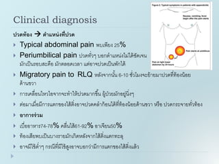 Rupture appendicitis | PPTX
