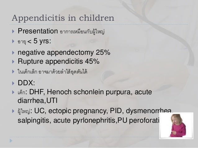 Appendicitis In Children