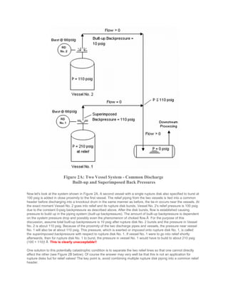 Process Vessel Rupture Rupture Disks for Process Engineers | PDF