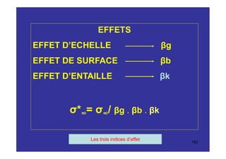 EFFETS
EFFET D’ECHELLE βg
EFFET DE SURFACE βb
EFFET D’ENTAILLE βk
σ*∞= σ∞/ βg . βb . βk
163
Les trois indices d’effet
 