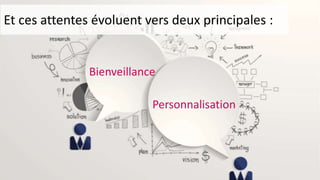 Et ces attentes évoluent vers deux principales : 
Bienveillance 
Personnalisation 
 