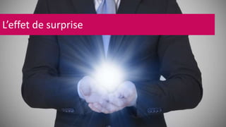 L’effet de surprise 
 