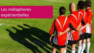 Les métaphores 
expérientielles 
 