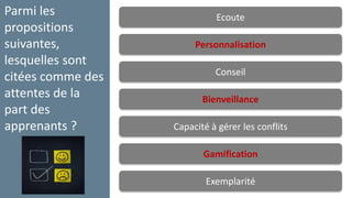 Parmi les 
propositions 
suivantes, 
lesquelles sont 
citées comme des 
attentes de la 
part des 
apprenants ? 
Ecoute 
Personnalisation 
Conseil 
Bienveillance 
Capacité à gérer les conflits 
Gamification 
Exemplarité 
 
