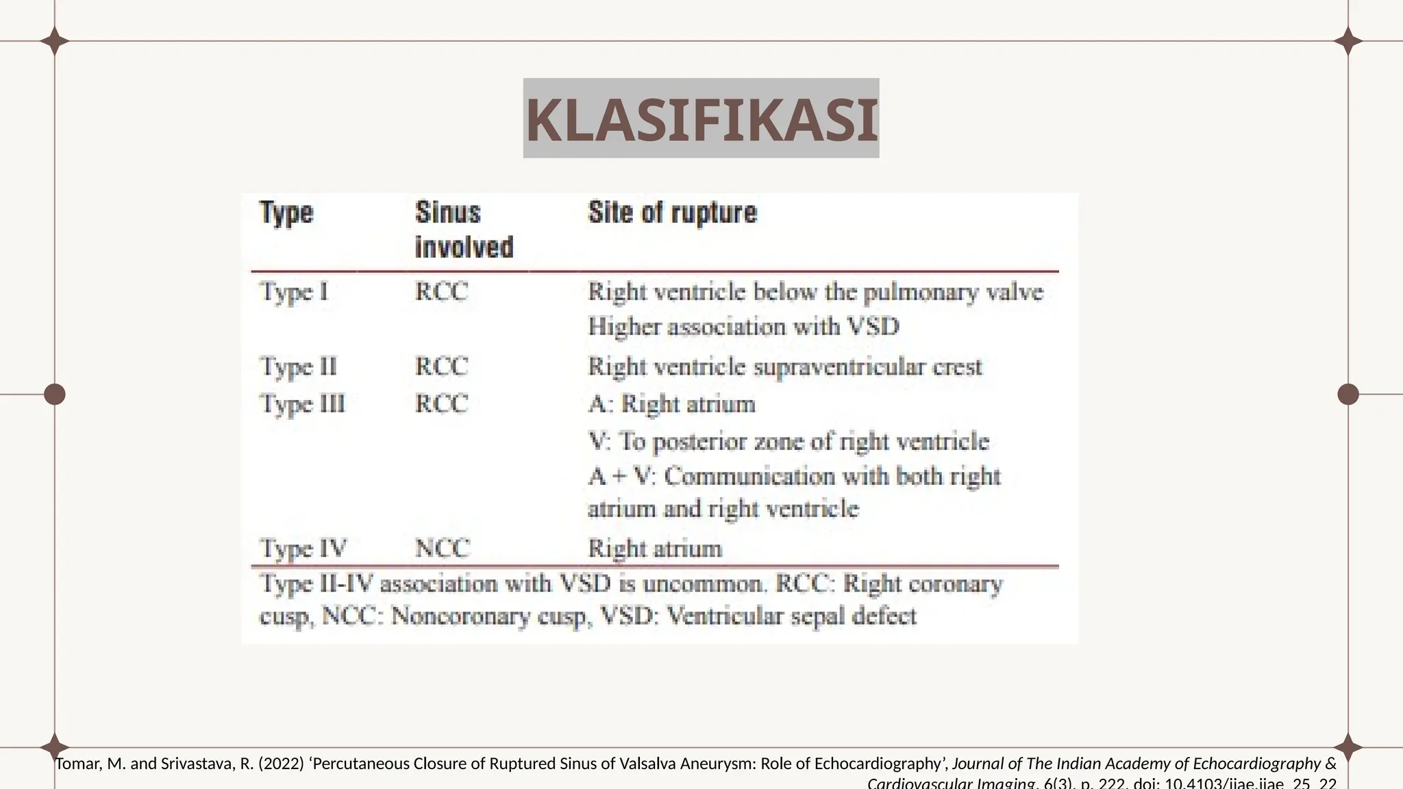 Ruptur Sinus Valsava dfdffdffCTP (1).pptx
