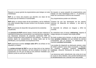 Requiere un grupo grande de programadores para trabajar con esta Se requiere un grupo pequeño de programadores para
metodología.                                                     trabajar con esta metodología entre 2 – 15 personas y
                                                                 estas irán aumentando conforme sea necesario.
RUP es un marco del proyecto que describe una clase de los
procesos que son iterativos e incrementales.                     Sus programadores pueden ser ordinarios.

RUP define un manojo entero de las actividades y de los artefactos Combina las que han demostrado ser las mejores
que usted necesita elegir de para construir sus el propios, proceso prácticas de desarrollo de software, y las lleva al
individual.                                                         extremo.

RUP es el proceso de desarrollo más general de los existentes          El desarrollo de software es riesgoso y difícil de
actualmente.                                                           controlar.

Los procesos de RUP estiman tareas y horario del plan midiendo la      Se rediseñará todo el tiempo (refactoring), dejando el
velocidad de iteraciones concerniente a sus estimaciones originales.   código siempre en el estado más simple posible.
Las iteraciones tempranas de proyectos conducidos RUP se
enfocan fuertemente sobre arquitectura del software; la puesta en      Se harán pruebas todo el tiempo, no sólo de cada nueva
práctica rápida de características se retrasa hasta que se ha          clase (pruebas unitarias) sino que también los clientes
identificado y se ha probado una arquitectura firme.                   comprobarán que el proyecto va satisfaciendo los
                                                                       requisitos (pruebas funcionales).
RUP proporciona muchas ventajas sobre XP le da énfasis en los
requisitos y el diseño.                                          Las pruebas de integración se efectuarán siempre, antes
                                                                 de añadir cualquier nueva clase al proyecto, o después
La ventaja principal de RUP es que se basa todo en las mejores de modificar cualquiera existente (integración
prácticas que se han intentado y se han probado en el campo. (en continua), utilizando frameworks de testing, como el
comparación con XP que se basa en las prácticas inestables que xUnit.
utilizaron juntas se evita que se derribe).
                                                                 Las iteraciones serán radicalmente más cortas de lo que
                                                                 es usual en otros métodos, esto permite beneficiarse de
                                                                 la retroalimentación tan a menudo como sea posible.
 