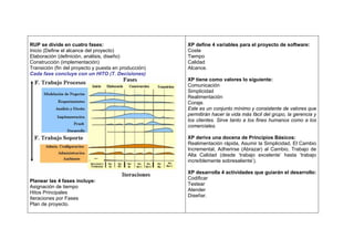 RUP se divide en cuatro fases:                         XP define 4 variables para el proyecto de software:
Inicio (Define el alcance del proyecto)                Coste
Elaboración (definición, análisis, diseño)             Tiempo
Construcción (implementación)                          Calidad
Transición (fin del proyecto y puesta en producción)   Alcance.
Cada fase concluye con un HITO (T. Decisiones)
                                                       XP tiene como valores lo siguiente:
                                                       Comunicación
                                                       Simplicidad
                                                       Realimentación
                                                       Coraje.
                                                       Este es un conjunto mínimo y consistente de valores que
                                                       permitirán hacer la vida más fácil del grupo, la gerencia y
                                                       los clientes. Sirve tanto a los fines humanos como a los
                                                       comerciales.

                                                       XP deriva una docena de Principios Básicos:
                                                       Realimentación rápida, Asumir la Simplicidad, El Cambio
                                                       Incremental, Adherirse (Abrazar) al Cambio, Trabajo de
                                                       Alta Calidad (desde ‘trabajo excelente’ hasta ‘trabajo
                                                       increíblemente sobresaliente’).

                                                       XP desarrolla 4 actividades que guiarán el desarrollo:
                                                       Codificar
Planear las 4 fases incluye:
                                                       Testear
Asignación de tiempo
                                                       Atender
Hitos Principales
                                                       Diseñar.
Iteraciones por Fases
Plan de proyecto.
 