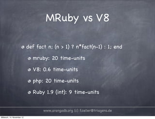 MRuby vs V8 def fact n; (n > 1) ? n*fact(n-1) : 1; end mruby: 20 time-units V8: 0.6 time-units php: 20 time-units Ruby 1.9 (int): 9 time-units www.arangodb.org (c) f.celler@triagens.de Mittwoch, 14. November 12 