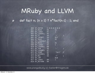 MRuby and LLVM def fact n; (n > 1) ? n*fact(n-1) : 1; end 000 OP_ENTER    1:0:0:0:0:0:0 001 OP_MOVE     R4      R1 002 OP_LOADI    R5      1 003 OP_LOADNIL  R6 004 OP_GT       R4      '>'     1 005 OP_JMPNOT   R4      017 006 OP_MOVE     R4      R1 007 OP_LOADSELF R5 008 OP_MOVE     R6      R1 009 OP_LOADI    R7      1 010 OP_LOADNIL  R8 011 OP_SUB      R6      '-'     1 012 OP_LOADNIL  R7 013 OP_SEND     R5      'fact' 1 014 OP_LOADNIL  R6 015 OP_MUL      R4      '*'     1 016 OP_JMP              018 017 OP_LOADI    R4      1 018 OP_RETURN   R4 www.arangodb.org (c) f.celler@triagens.de Mittwoch, 14. November 12 