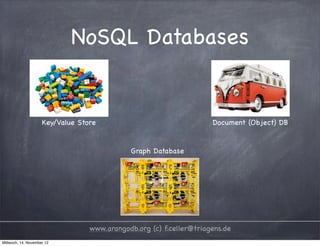 NoSQL Databases Key/Value Store Document (Object) DB Graph Database www.arangodb.org (c) f.celler@triagens.de Mittwoch, 14. November 12 