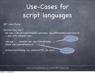 Use-Cases for script languages GET /user/fceller function (req, res) { var user = db.users.byExample({ username: req.urlParameters.username }); ... deal with unknown user... enrich result user.age = ... compute user age from birthday ...; delete user.hashedPassword; actions.resultOk(req, res, actions.HTTP_OK, user); hide info } www.arangodb.org (c) f.celler@triagens.de Mittwoch, 14. November 12 