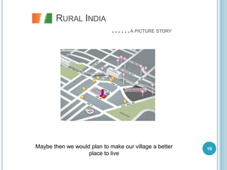 RURAL INDIA
                             ……A PICTURE STORY




Maybe then we would plan to make our village a better   19
                   place to live
 