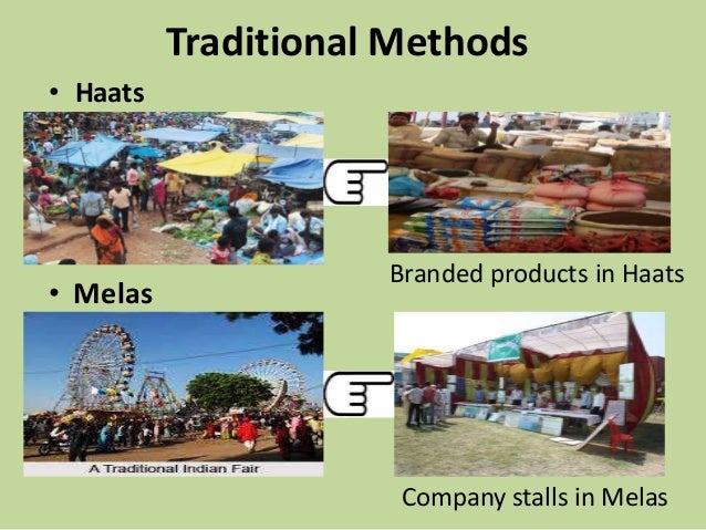 distribution-channels-in-rural