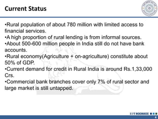 Rural banking | PPTX
