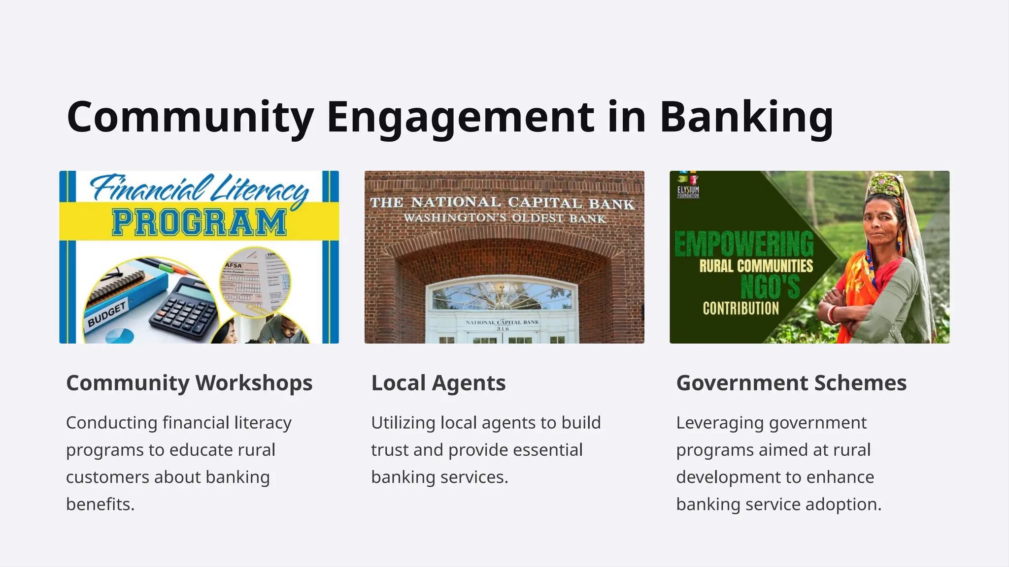 Asb Rural Rural-Banking-Model-Overview of agribusiness | PPTX