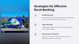 Rural-Banking-Model-Overview of agribusiness | PPTX