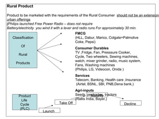 Rural Product

Product to be marketed with the requirements of the Rural Consumer should not be an extension
urban offerings
(Philips launched Free Power Radio – does not require
Battery/electricity you wind it with a lever and radio runs For approximately 30 min.
                                           FMCG
   Classification                          (HLL, Dabur, Marico, Colgate=Palmolive
                                           Coke, Pepsi)
        Of
                                           Consumer Durables
                                           TV ,Fridge, Fan, Presssure Cooker,
       Rural
                                           Cycle, Two wheelers, Sewing machines,
                                           watch, mixer grinder, radio, music system,
     Products
                                           Fans, Washing machines
                                           (Philips, LG, Videocon, Onida )
                                           Services
                                           Telecom, Banking, Health care ,Insurance
                                           (Airtel, BSNL, SBI, PNB,Dena bank,)
                                           Agri-inputs
       Product                             Seeds, pesticides, tractors
                                                      Maturity
         Life                              (Rallis India, Bayer,)
        Cycle                   Take Off                                  Decline
        (PLC)
                      Launch
 