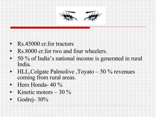 Rs.45000 cr.for tractors Rs.8000 cr.for two and four wheelers. 50 % of India’s national income is generated in rural India. HLL,Colgate Palmolive ,Toyato – 50 % revenues coming from rural areas. Hero Honda- 40 % Kinetic motors – 30 % Godrej- 30% 