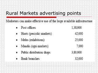 Rural Markets advertising points 