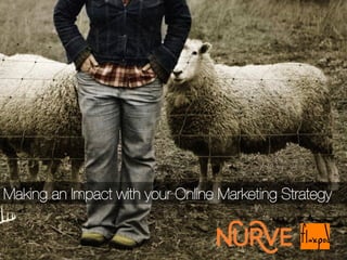 Making an Impact with your Online Marketing Strategy 
 