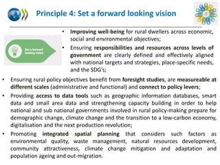 New options for rural housing