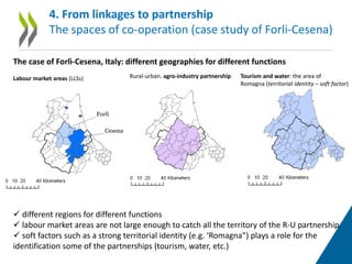 The case of Forlì-Cesena, Italy: different geographies for different functions
Labour market areas (LLSs) Rural-urban. agro-industry partnership Tourism and water: the area of
Romagna (territorial identity – soft factor)
Forli
Cesena
 different regions for different functions
 labour market areas are not large enough to catch all the territory of the R-U partnership
 soft factors such as a strong territorial identity (e.g. ‘Romagna”) plays a role for the
identification some of the partnerships (tourism, water, etc.)
4. From linkages to partnership
The spaces of co-operation (case study of Forli-Cesena)
 