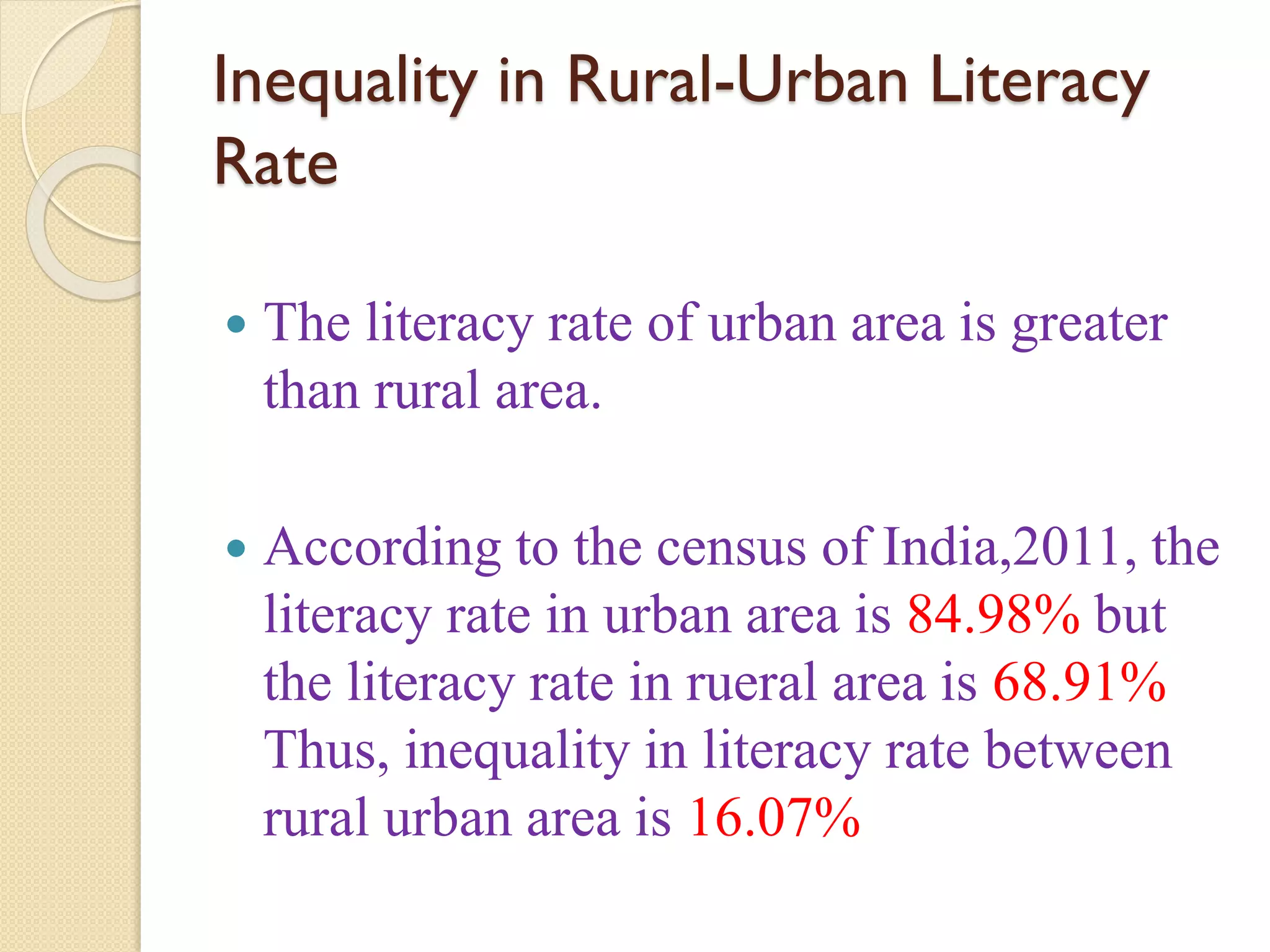 rural-urban-inequality-in-school-education-in-india-ppt-free-download