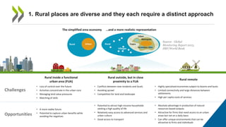Research Triangle Rural Activities Rural well-being: Geography of opportunities | PDF