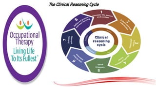 Rural and Remote Placement Guidelines  part 2