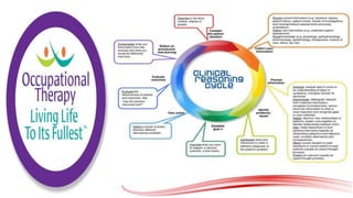 Rural and Remote Placement Guidelines  part 2