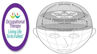 Rural and Remote Placement Guidelines  part 2