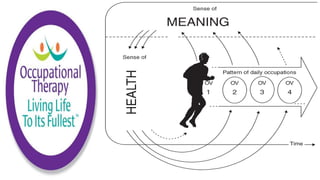 Rural and Remote Placement Guidelines  part 2