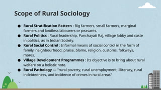 Comprehensive Analysis of Rural and Urban Sociology: Nature, Scope, and ...