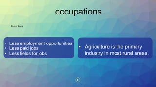 rural area ppt.pptx