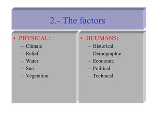 2.- The factors
• PHYSICAL:
– Climate
– Relief
– Water
– Sun
– Vegetation
• HUUMANS:
– Historical
– Demographic
– Economic
– Political
– Technical
 