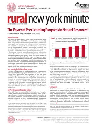 Department of Development Sociology




rural new york minute
                                                                                                                                                                                                       Cornell University




ISSUE NUMBER 32/AUGUST 2009



The Power of Peer Learning Programs in Natural Resources*
By Shorna Broussard Allred and Gary Goff, Cornell University

What is the Issue?                                                                                                     Figure 1: Top 5 actions of woodland owners due , in part, to interaction with a NYS
There are 614,000 owners of over 11 million acres of private forestland in New                                                   Master Forest Owner Volunteer. (based on 270 completed surveys -
York State (NYS) (Butler 2008). While a variety of outreach programs help                                                        respondents could identify more than one action)
owners manage their woodlands sustainably, insufficient fiscal and human re-
                                                                                                                            100
sources exist to reach all owners. Some woodland owners are either unaware
of or do not take advantage of the educational programs, resources, incen-                                                  80
tives, and professional advice available to them. Without the benefit of these
outreach and education resources, owners may conduct forest management                                                      60
practices that have harmful economic or environmental consequences.                                                   (n)   40
    Peer learning is one way to extend traditional outreach and education
programs. Peer learning involves voluntary, non-hierarchical learning be-                                                   20
tween and among people who belong to similar social groups and who are
not professionally trained as teachers. Peer-to-peer learning presents oppor-                                                0    Create/Improve Timber Stand        Consult with      Set Forestland Seek Additional
tunities for participant leadership, empowerment, and information exchange.                                                       Wildlife Habitat Improvement       Prof. Forester         Goals      Forestry Info
Some advantages of peer learning are its cost-effectiveness, improved com-
                                                                                                                  Source: Broussard Allred, S., Goff, G., Wetzel, L., and M. Luo. 2009. An Evaluation of the NY Master
munication, awareness, and empowerment among peers involved, and the                                              Forest Owner Volunteer Program: Survey of Woodland Owners Visited by a NY Master Forest
complementary relationship to formal educational settings. However, little                                        Owner Volunteer. Cornell University Human Dimensions Research Unit, HDRU Series No. 09-7,
                                                                                                                  June 2009, 39p.
is known about its impact and the extent to which it adds value to existing
programs such as those aimed at private woodland owners.                                                          Strong relationships between specific discussion topics and action steps were
                                                                                                                  noted, suggesting the program’s efficacy. Woodland owners reported that, as
Peer Learning for NYS Woodland Owners                                                                             a result of these discussions with the MFO Volunteers, they were most likely
NYS’s peer learning program for woodland owners is the NYS Master For-                                            to: seek additional information on forestry, set goals for their forestland, meet
est Owner (MFO) Volunteer program.1 MFO Volunteers provide a local and                                            with a professional forester, conduct a timber stand improvement, and/or im-
accessible source of information about forestry and can serve as an impor-                                        prove wildlife habitat (see Figure 1).
tant link among other woodland owners. The program trains owners in the                                               In addition to these action steps, almost 16 percent of woodland owners
principles of forest stewardship to better equip them to manage their own                                         visited by a NYS MFO prepared a management plan for their forest, over
woodlands and to motivate other woodland owners to become actively in-                                            triple the national average of 3.7 percent, and nearly 10 times more than the
volved in the management of their forestland. A four-day (40 hour) training                                       state average of 1.7 percent.3 Thirty-one percent indicated that they benefited
is required to become a certified MFO Volunteer. Upon graduating, they con-                                       economically from actions they took as a result of advice given by a MFO
duct “woodswalks” with other forest owners, collaborate with agencies and                                         Volunteer.
organizations on forestry educational events, and prepare forestry articles for
media outlets.                                                                                                    Conclusions
                                                                                                                  Peer learning programs, as a complement to traditional outreach and educa-
Are Peer Discussions Related to Action?                                                                           tion programs, can produce beneficial outcomes for NYS forestland. In this
In May of 2008 a survey was mailed to 584 forestland owners throughout                                            study, peer interactions positively influenced management planning, goal
NYS who had participated in on-site visits of the New York MFO/COVERTS                                            setting, seeking the advice of a professional forester, and improving their
Program between 1999 and 2008 (with a response rate of 56 percent). On-site                                       woodlands through management. While peer learning among woodland
visits consist of “woodswalks” where the MFO Volunteer visits another wood-                                       owners can facilitate learning as well as access to information and behavioral
land owner’s property or vice versa.2 Woodland owners were asked whether                                          outcomes, many questions remain. Key areas for further attention include
they took action based in part on their discussion with the MFO Volunteer.                                        strategies for growing and supporting existing peer networks, designing
                                                                                                                  new effective peer learning programs, and developing measures of return on
1 The New York Master Forest Owner (MFO) Volunteer program was instituted in 1991 with the goal of training       investment. s
woodland owners in the principles of forest stewardship to better equip them to manage their own woodlands and
also to motivate other woodland owners to become actively involved in their forestland (www.cornellMFO.info)      3
                                                                                                                   Butler, J. 2008. Family Forest Owners of the United States, 2006. Gen. Tech. Rep. NRS-27. Newtown Square, PA:
2 Master Forest Owner (MFO) Volunteers are requested to send the Program Director a report containing the names   U.S. Dept. of Agriculture, Forest Service, Northern Research Station. 72p.
and addresses of landowners for all on-site visits conducted. Please visit the Human Dimensions of Natural Re-    * Issue #32/August 2009 is a joint publication between Cornell University’s Human Dimensions Research Unit and
sources website (www.dnr.cornell.edu/hdru) for 2 reports on peer learning among woodland owners (HDRU Series      the Community & Rural Development Institute.
No. 09-6 and HDRU Series No. 09-7)



                                                                                  The Rural New York Minute is a publication of Cornell University’s Community & Rural Development Institute (CaRDI),
                                                                                                edited by Robin M. Blakely. These publications are free for public reproduction with proper accreditation.
                                                                                           For more information on CaRDI, our program areas, and past publications, please visit: www.cardi.cornell.edu.
                                                                                                                           Cornell University is an equal opportunity affirmative action educator and employer.
 