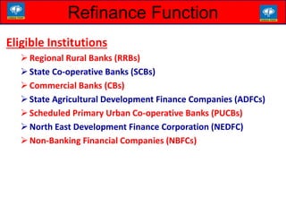 Rural Development Bank Roles Rural banking in india | PPTX