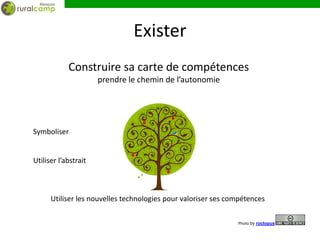 Exister
            Construire sa carte de compétences
                      prendre le chemin de l’autonomie




Symboliser


Utiliser l’abstrait



      Utiliser les nouvelles technologies pour valoriser ses compétences

                                                               Photo by roctopus
 
