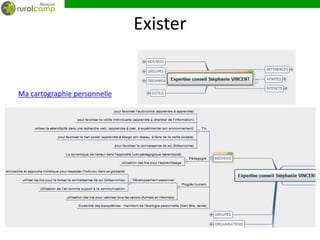 Exister


Ma cartographie personnelle
 