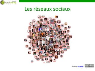 Les réseaux sociaux




                      Photo de luc legay
 