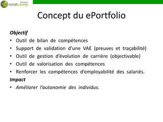 Concept du ePortfolio
Objectif
• Outil de bilan de compétences
• Support de validation d’une VAE (preuves et traçabilité)
• Outil de gestion d’évolution de carrière (objectivable)
• Outil de valorisation des compétences
• Renforcer les compétences d’employabilité des salariés.
Impact
• Améliorer l’autonomie des individus.
 
