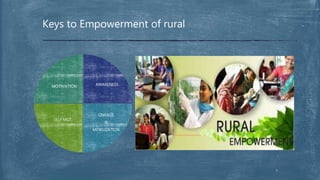 AWARENESS
LINKAGE
&
MOBILIZATION
SELF MGT.
MOTIVATION
Keys to Empowerment of rural
7
 