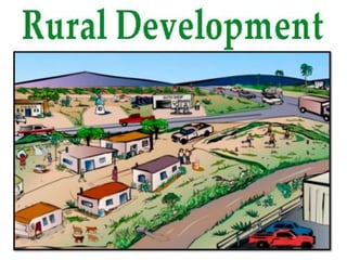 RURAL DEVELOPMENT for class 12 economics | PPTX