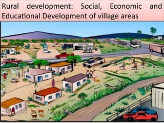 RURAL DEVELOPMENT CLASS 12th INDIAN ECONOMICS.pptx