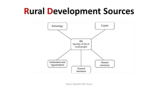 Main Components Of Rural Development Comprehensive Overview of Rural Development and Agricultural Practices ...