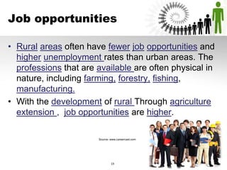 Job opportunities
• Rural areas often have fewer job opportunities and
higher unemployment rates than urban areas. The
professions that are available are often physical in
nature, including farming, forestry, fishing,
manufacturing.
• With the development of rural Through agriculture
extension , job opportunities are higher.
Source- www.careercast.com
19
 