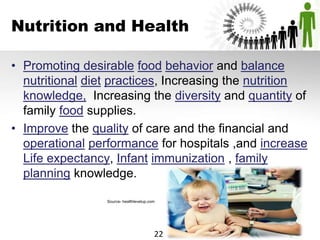 Nutrition and Health
• Promoting desirable food behavior and balance
nutritional diet practices, Increasing the nutrition
knowledge, Increasing the diversity and quantity of
family food supplies.
• Improve the quality of care and the financial and
operational performance for hospitals ,and increase
Life expectancy, Infant immunization , family
planning knowledge.
Source- healthlevelup.com
22
 