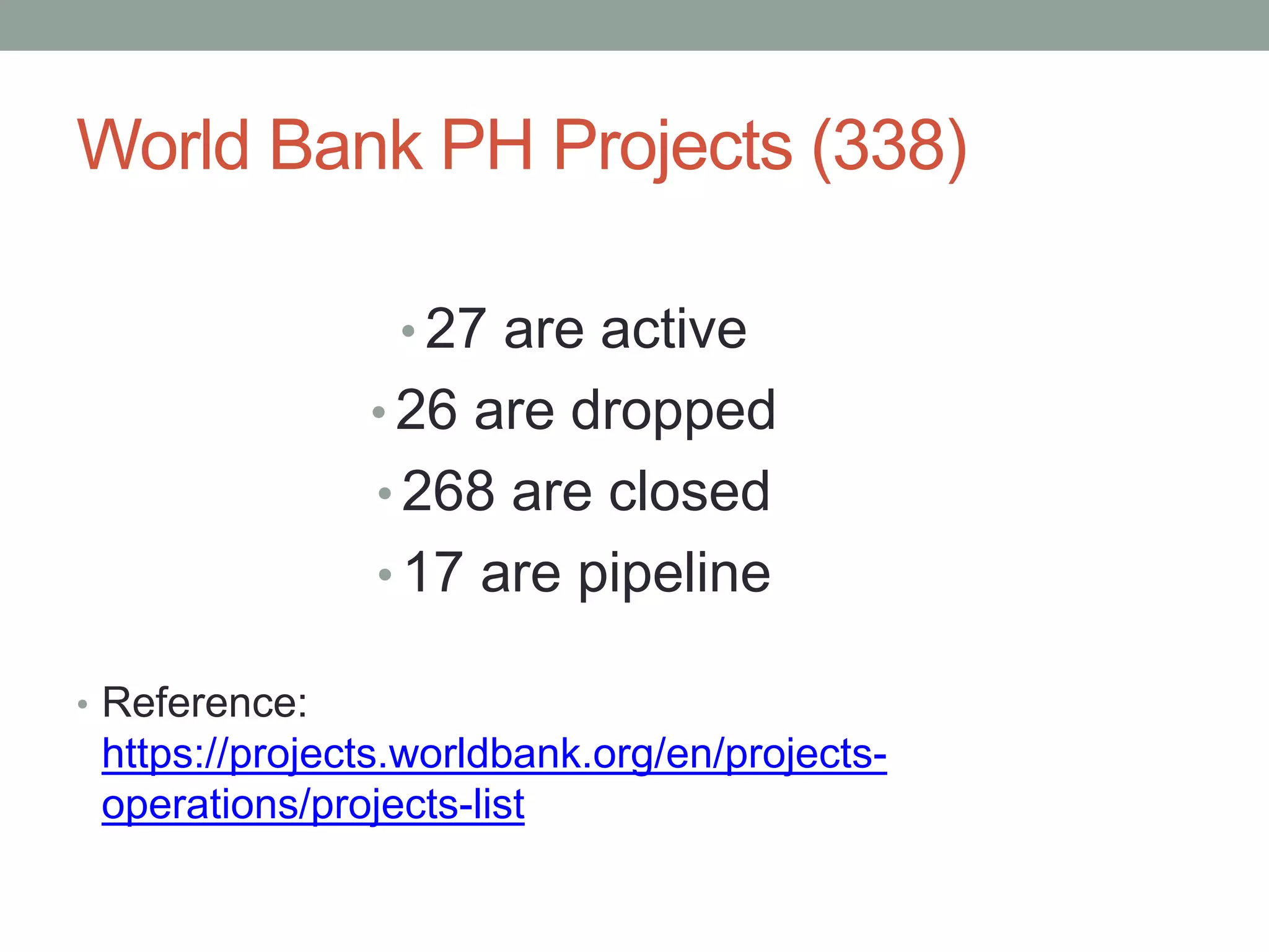 World Bank PH Projects (338)
• 27 are active
• 26 are dropped
• 268 are closed
• 17 are pipeline
• Reference:
https://projects.worldbank.org/en/projects-
operations/projects-list
 