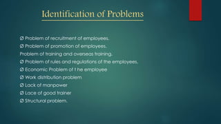 Identification of Problems
Ø Problem of recruitment of employees.
Ø Problem of promotion of employees.
Problem of training and overseas training.
Ø Problem of rules and regulations of the employees.
Ø Economic Problem of t he employee
Ø Work distribution problem
Ø Lack of manpower
Ø Lace of good trainer
Ø Structural problem.
 